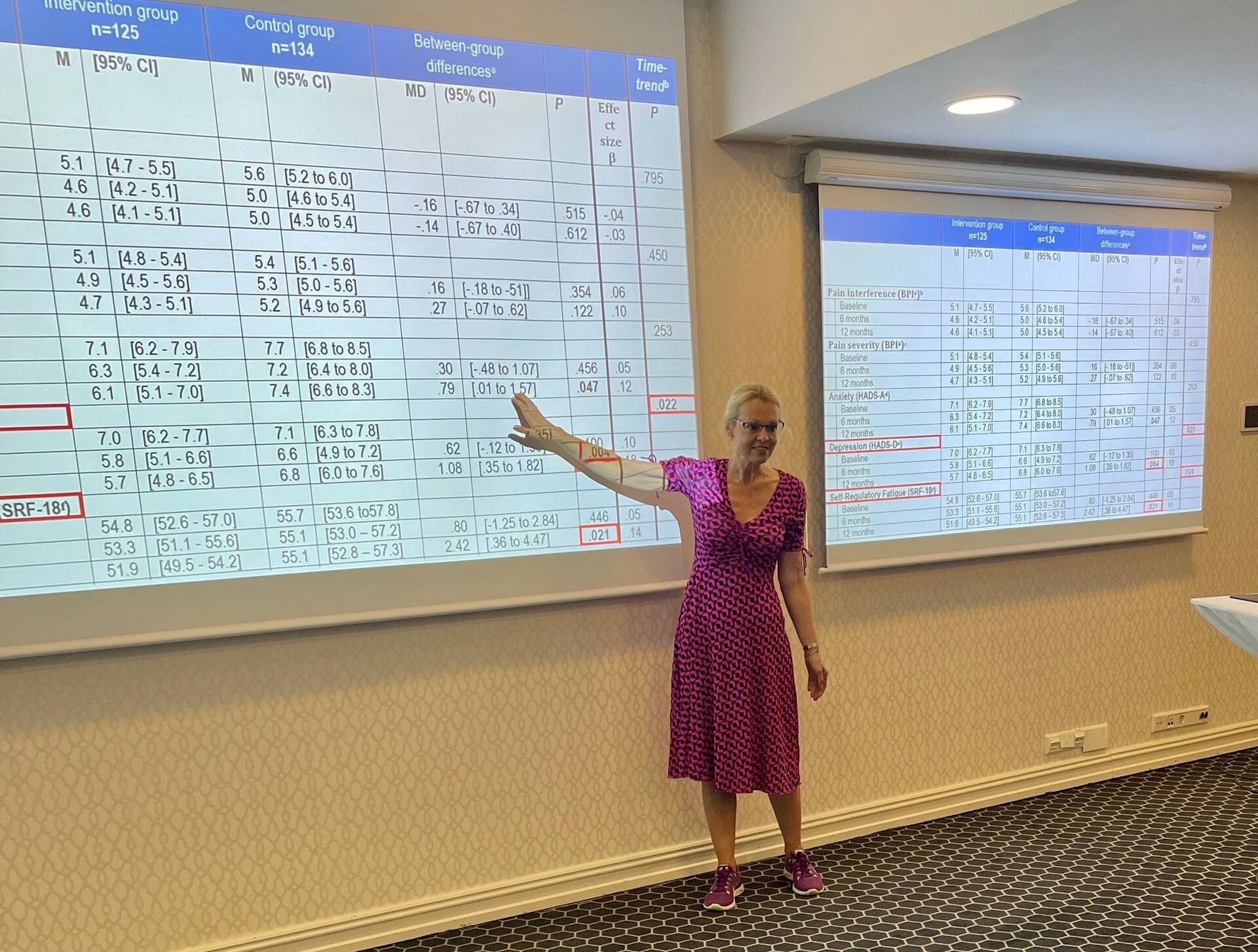 Milada Cvancarova Småstuen forklarer rundt de kvantitative funnene så langt.